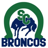 Swift Current Broncos Swift Current Broncos