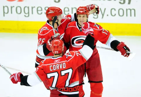 Carolina Hurricanes