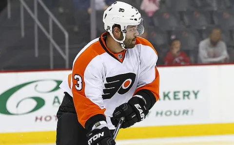 Radko Gudas