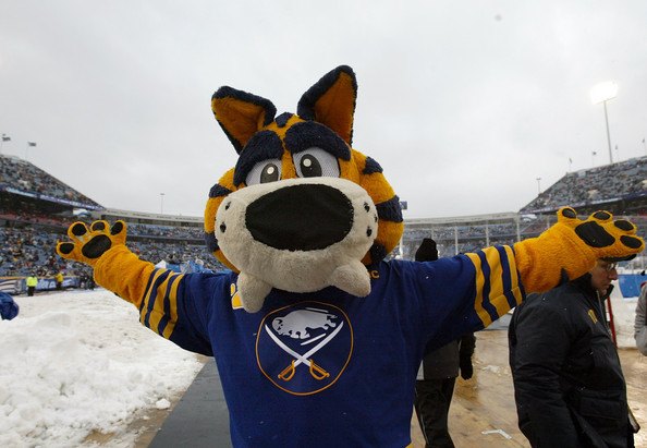 Maskoti NHL – Atlantická divízia