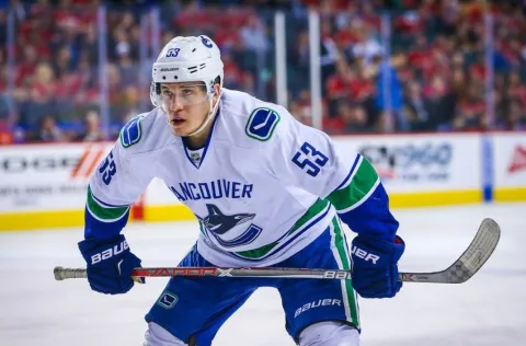 Bo Horvat