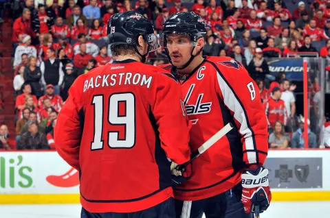 Bäckström & Ovečkin