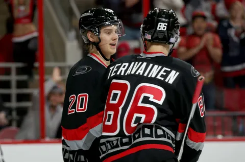 Aho & Teräväinen