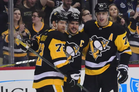 Hörnqvist & Crosby & Malkin