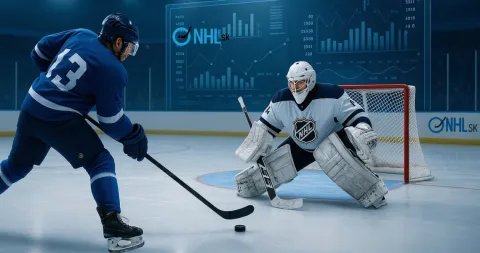 nhl.sk AI previews